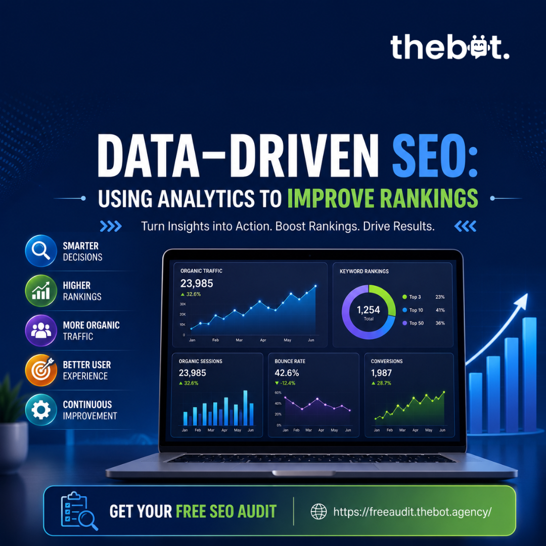 Data-Driven SEO: Using Analytics to Improve Rankings & Organic Traffic