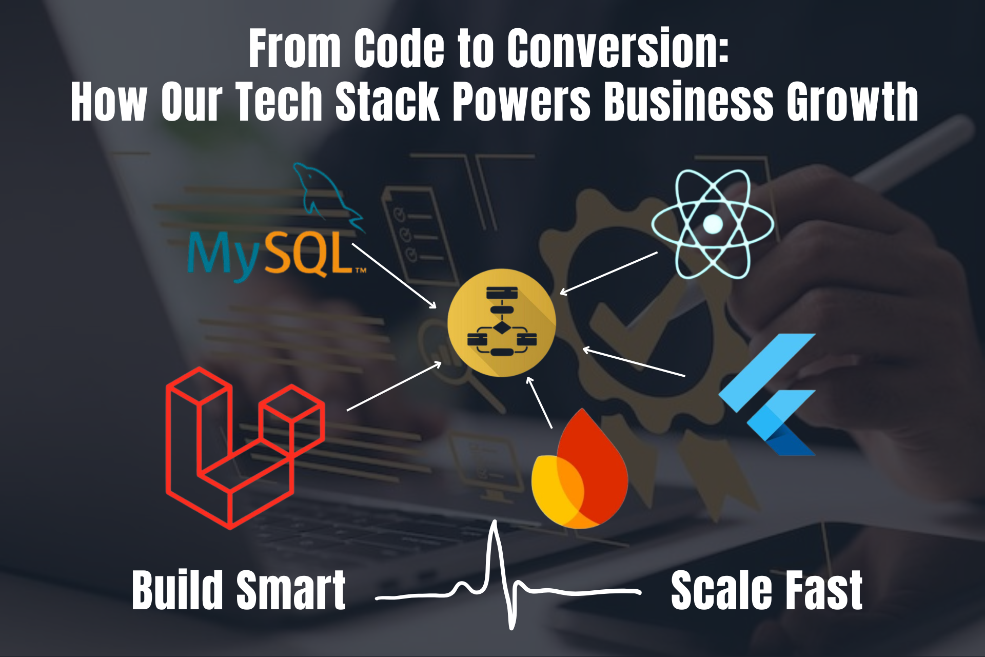 From Code to Conversion: How Our Tech Stack Powers Business Growth