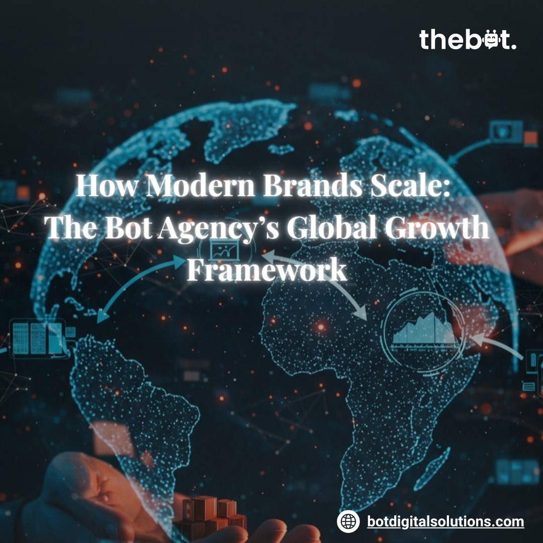 How Modern Brands Scale Globally | The Bot Agency Growth Framework