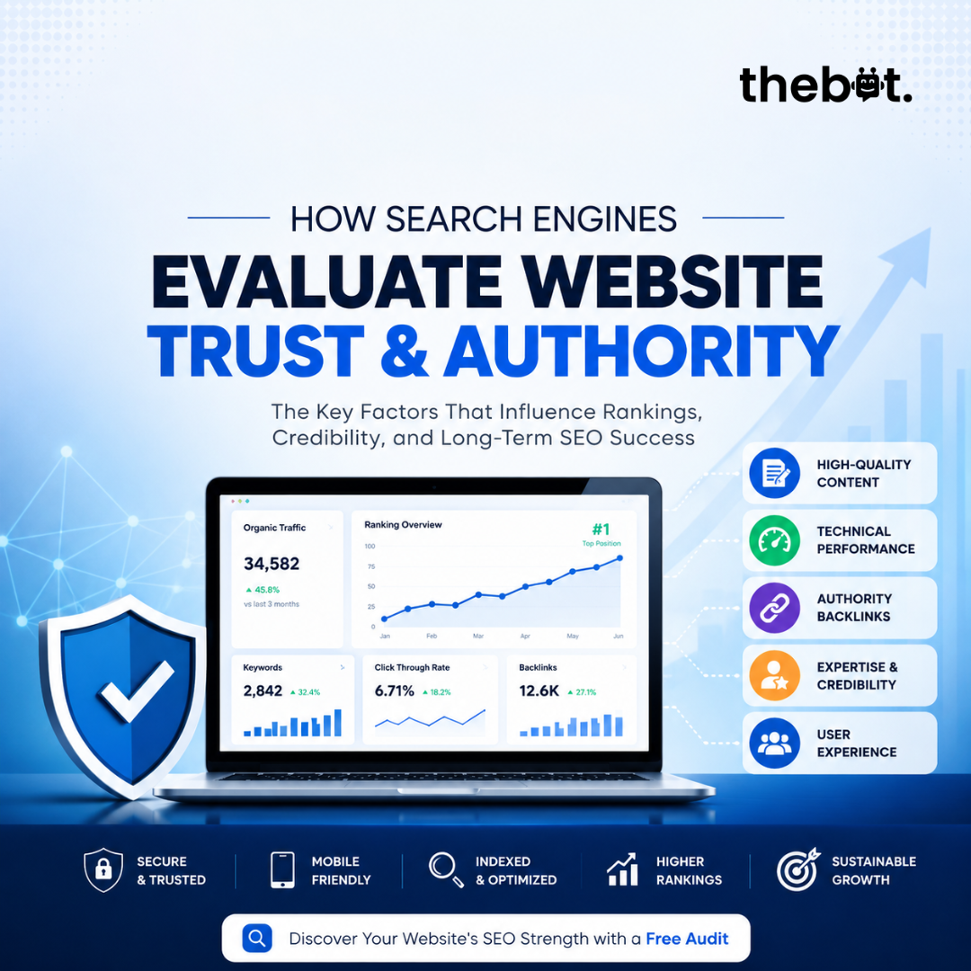 How Search Engines Evaluate Website Trust and Authority | SEO Ranking Factors Guide