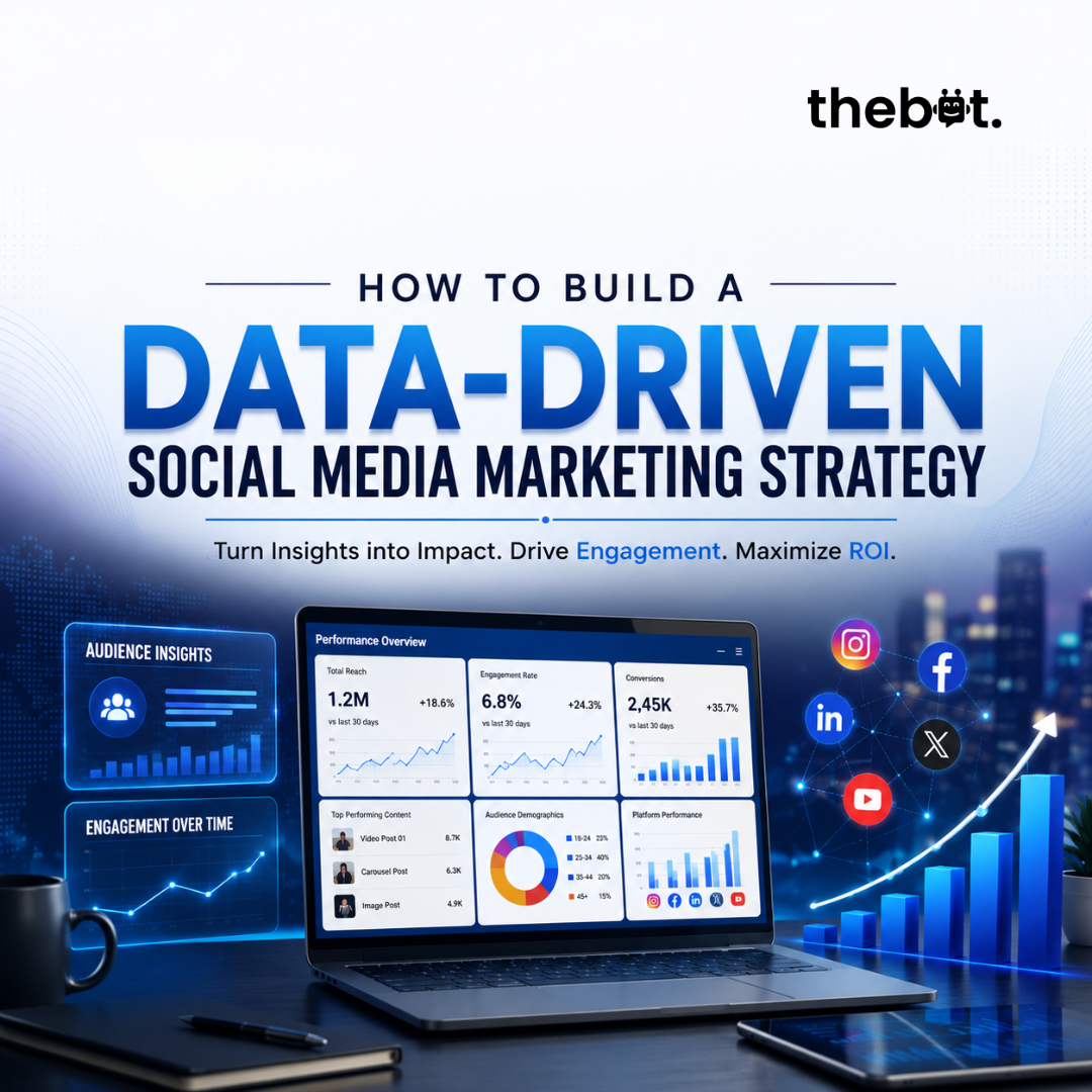 How to Build a Data-Driven Social Media Marketing Strategy | The Bot Agency