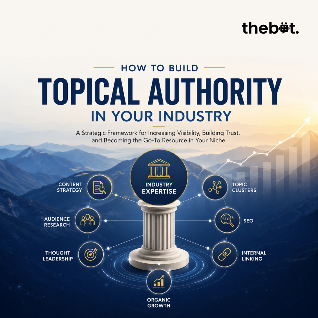 How to Build Topical Authority in Your Industry | The Bot Agency