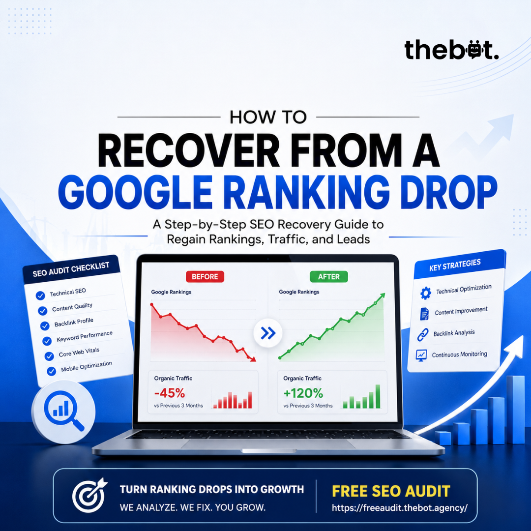 How to Recover from a Google Ranking Drop | Expert SEO Recovery Guide | The Bot Agency