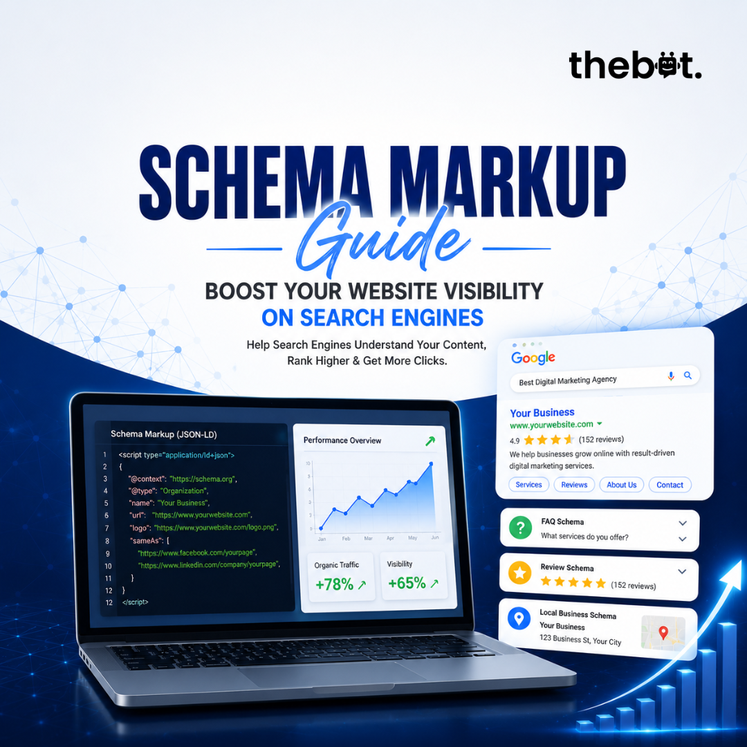 Schema Markup Guide: Boost Your Website Visibility on Search Engines