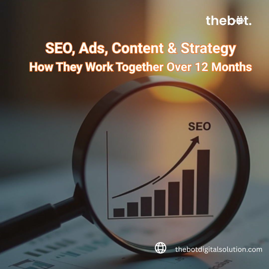 SEO, Ads, Content & Strategy: 12-Month Digital Marketing System