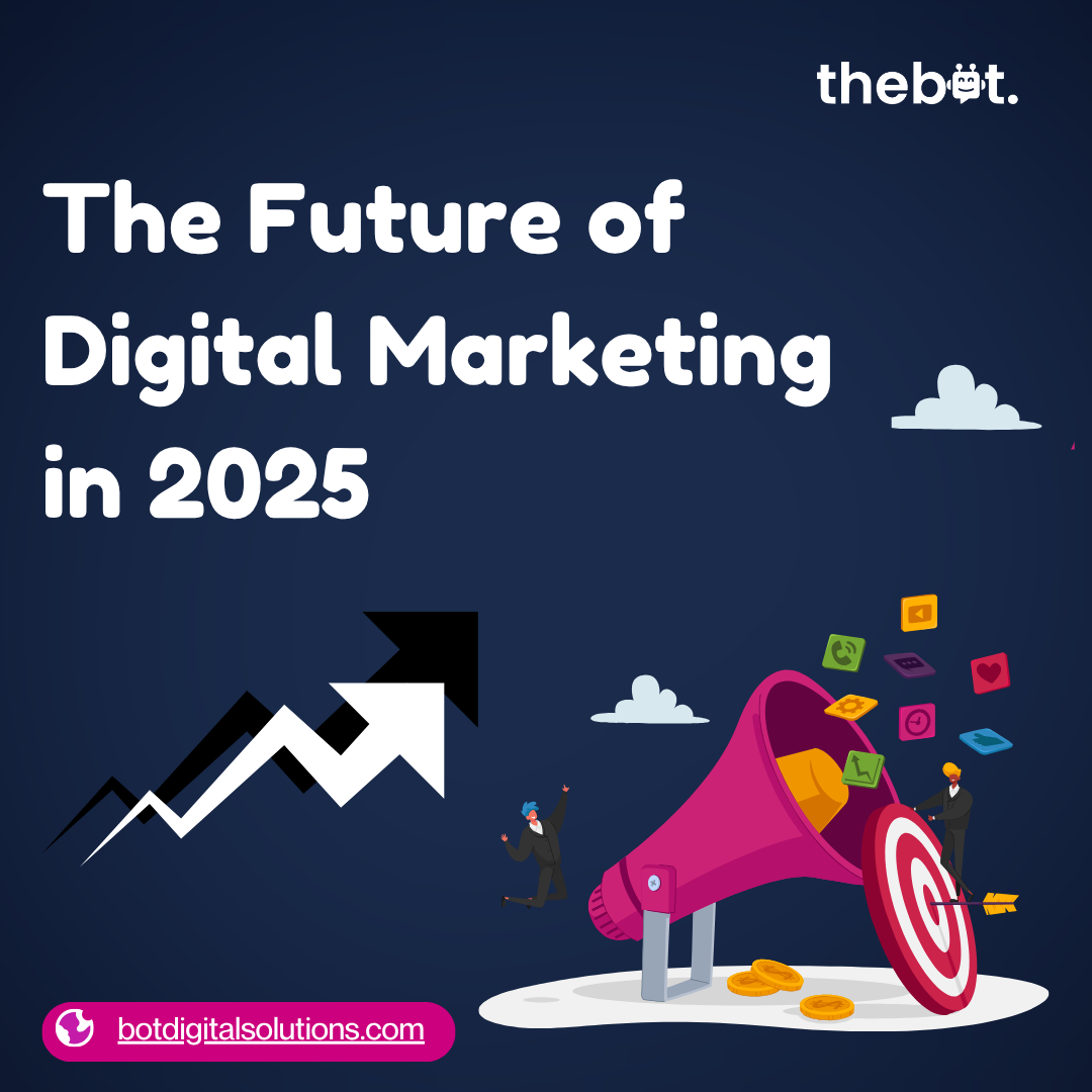 The Future of Digital Marketing in 2025 | AI, Automation & Global Growth