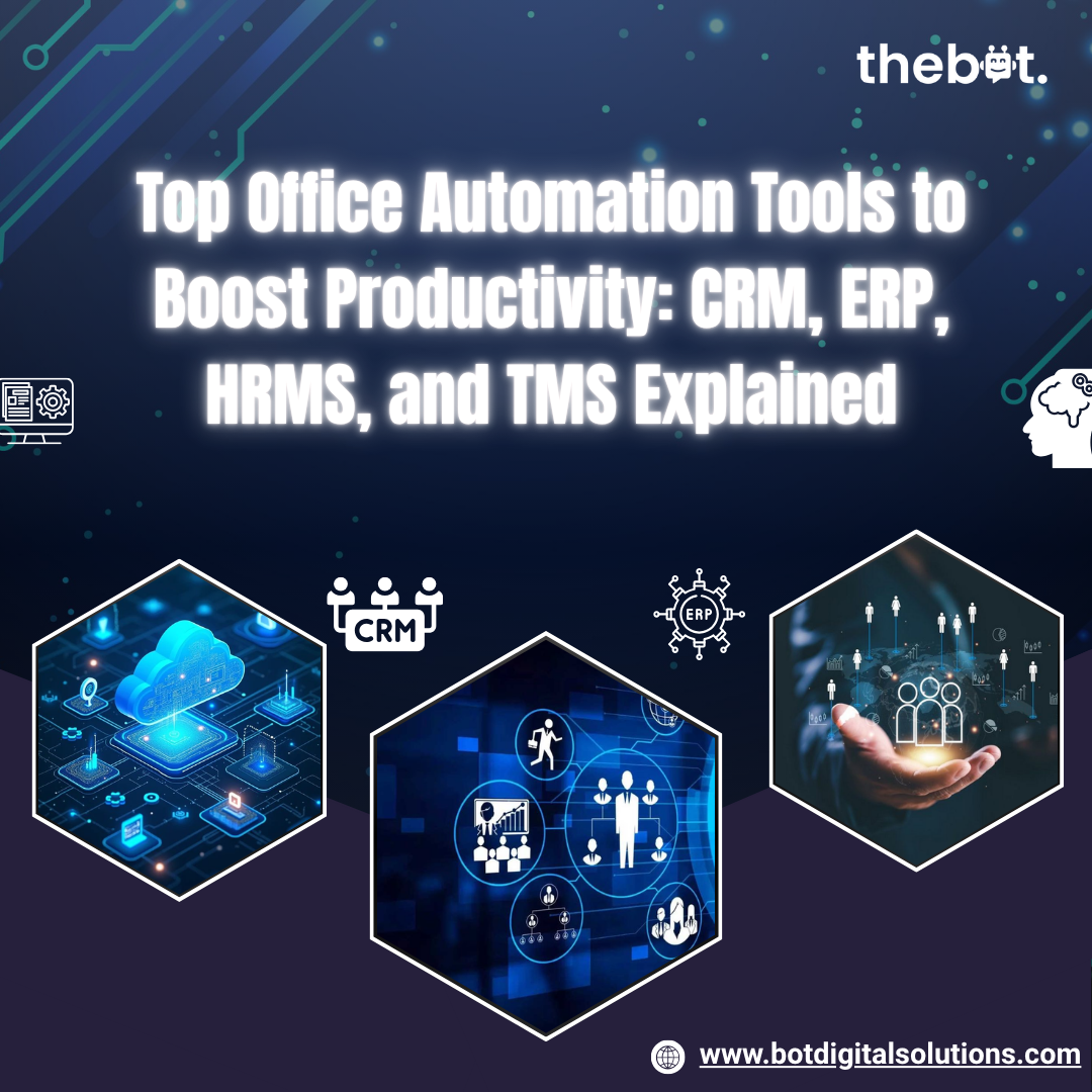 Top Office Automation Tools to Boost Productivity: CRM, ERP, HRMS, and TMS Explained