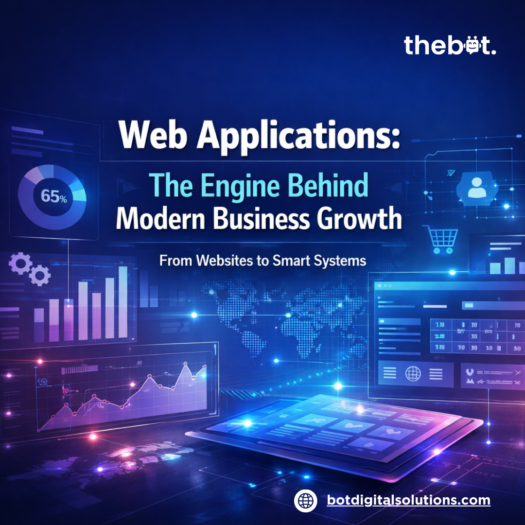 Web Applications for Business Growth: Benefits, Types & Why You Need One