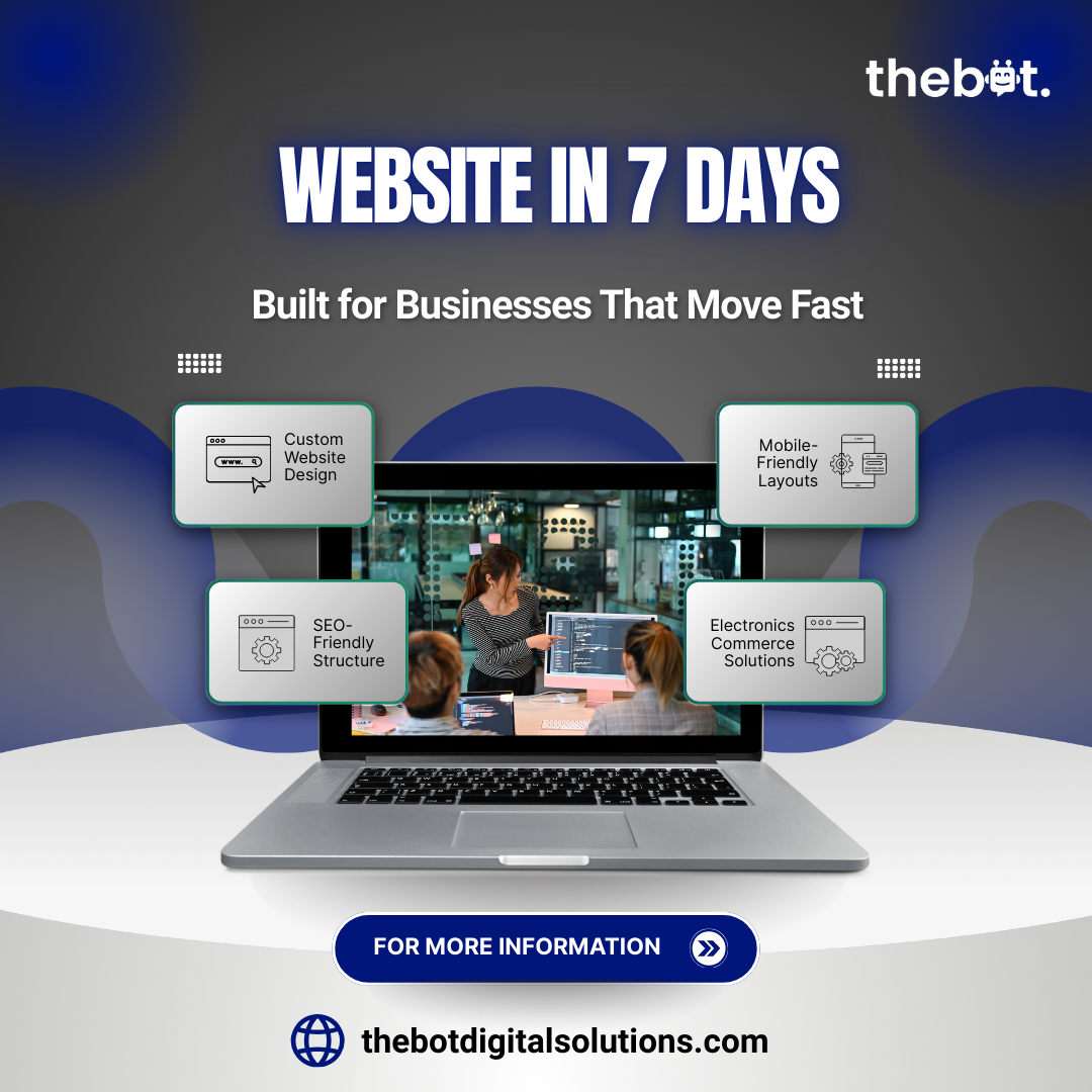 Website in 7 Days | Fast Business Website Launch by TheBot Agency