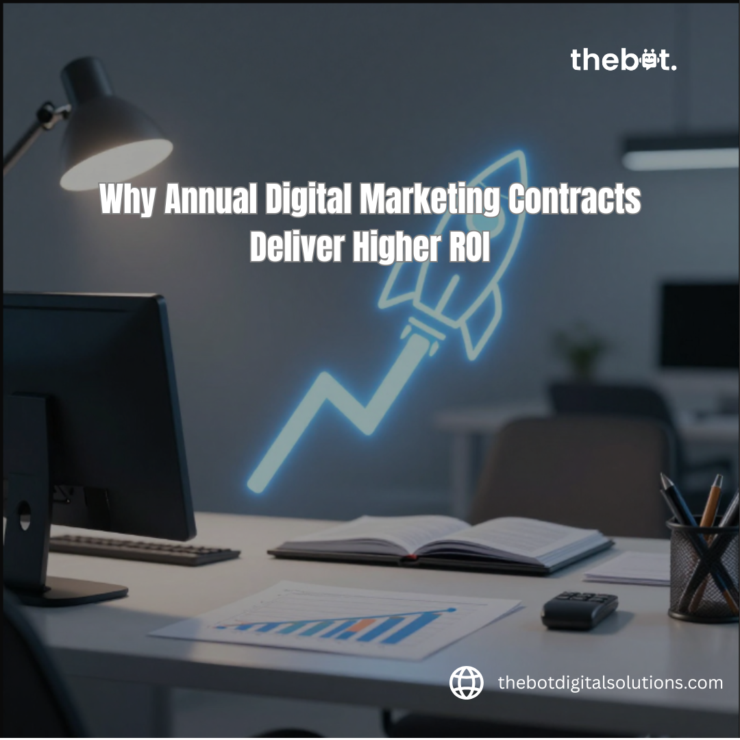 Why Annual Digital Marketing Contracts Deliver Higher ROI